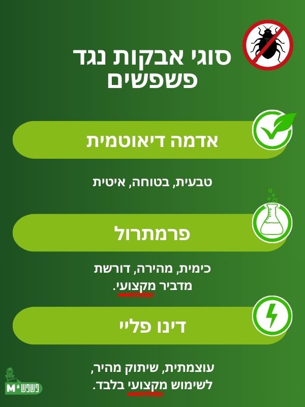 אבקה נגד פשפשים